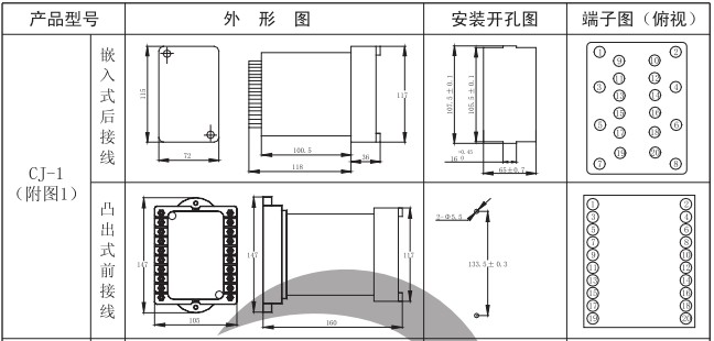 XJBZ-214A防跳中間繼電器繼電器外形尺寸和開孔尺寸