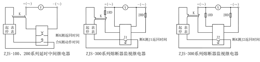 ZJS-201/AC延時中間繼電器使用技術(shù)條件
