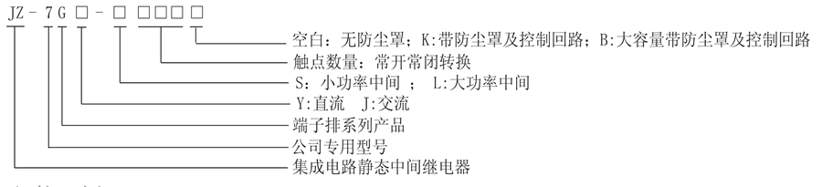 JZ-7GY-S240K型號分類及含義